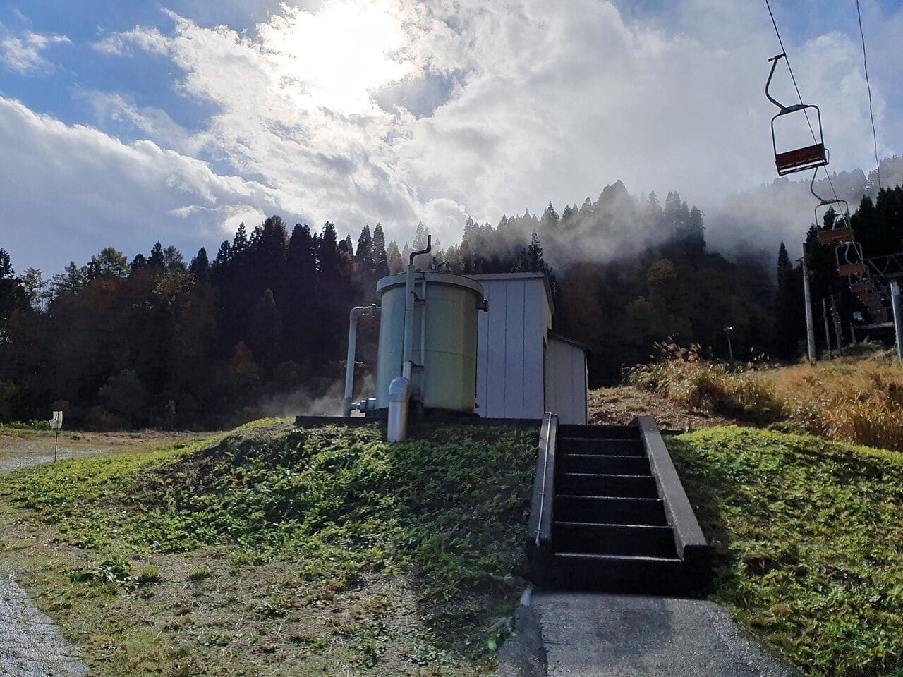 Aguas Termales